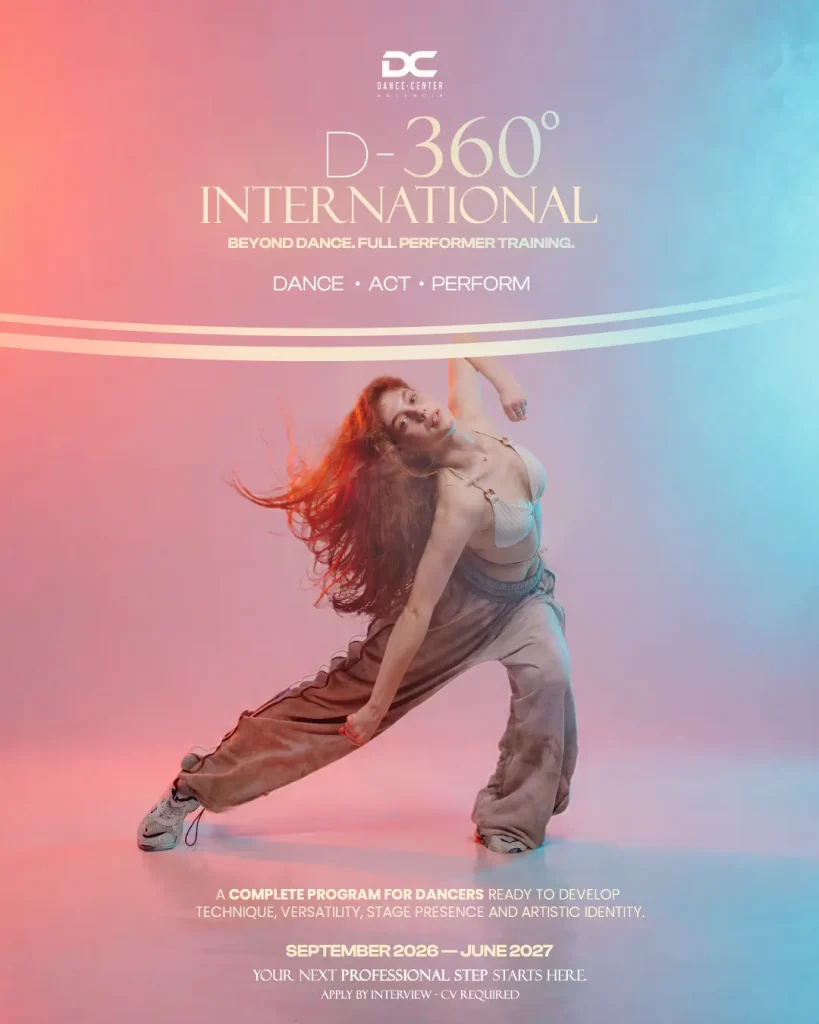 cursos profesionales D-360º
